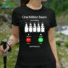 One Million Beers Are Calling And I Must Go Shirt